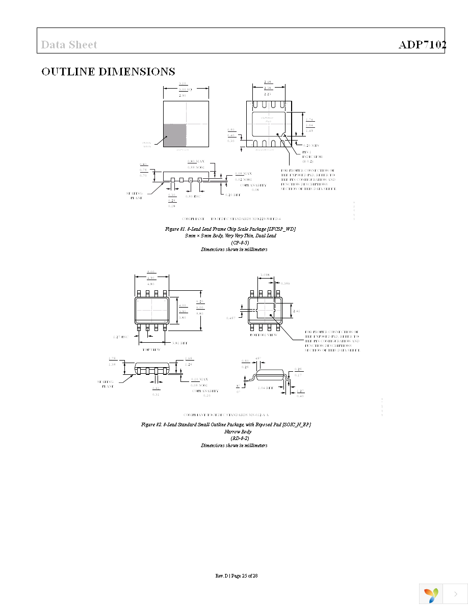 ADP7102ARDZ-5.0-R7 Page 25