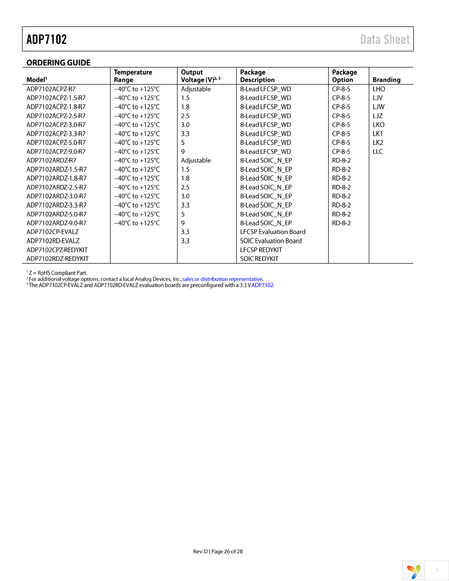 ADP7102ARDZ-5.0-R7 Page 26