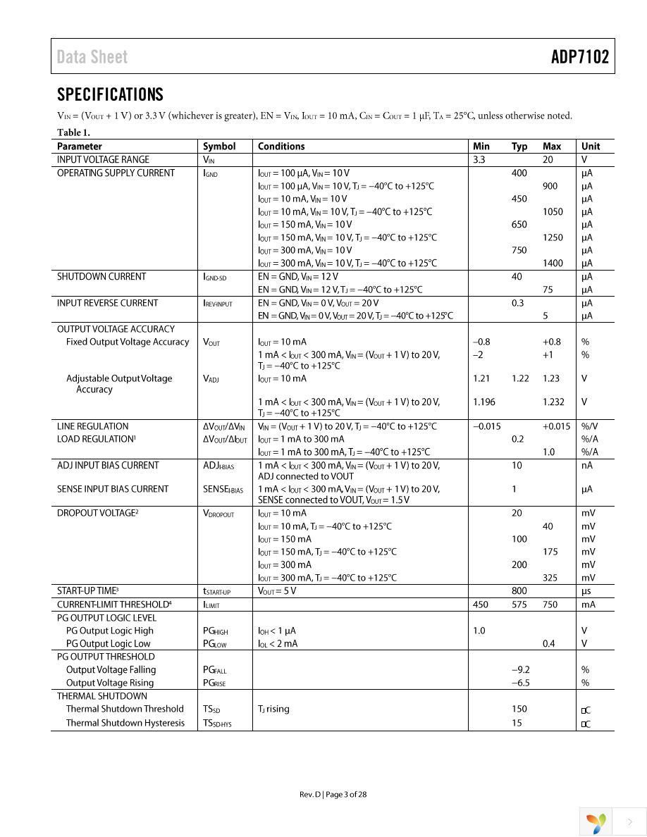 ADP7102ARDZ-5.0-R7 Page 3