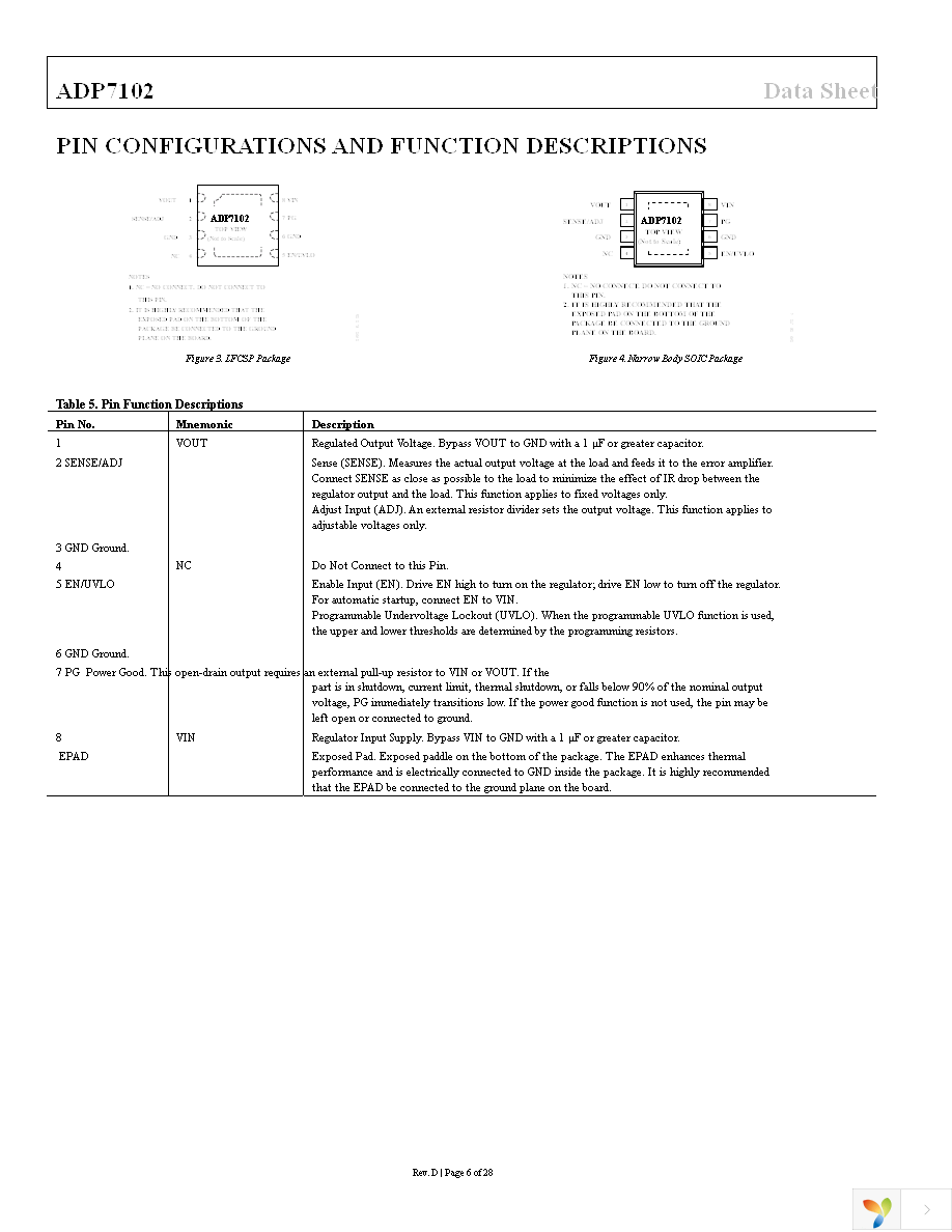 ADP7102ARDZ-5.0-R7 Page 6