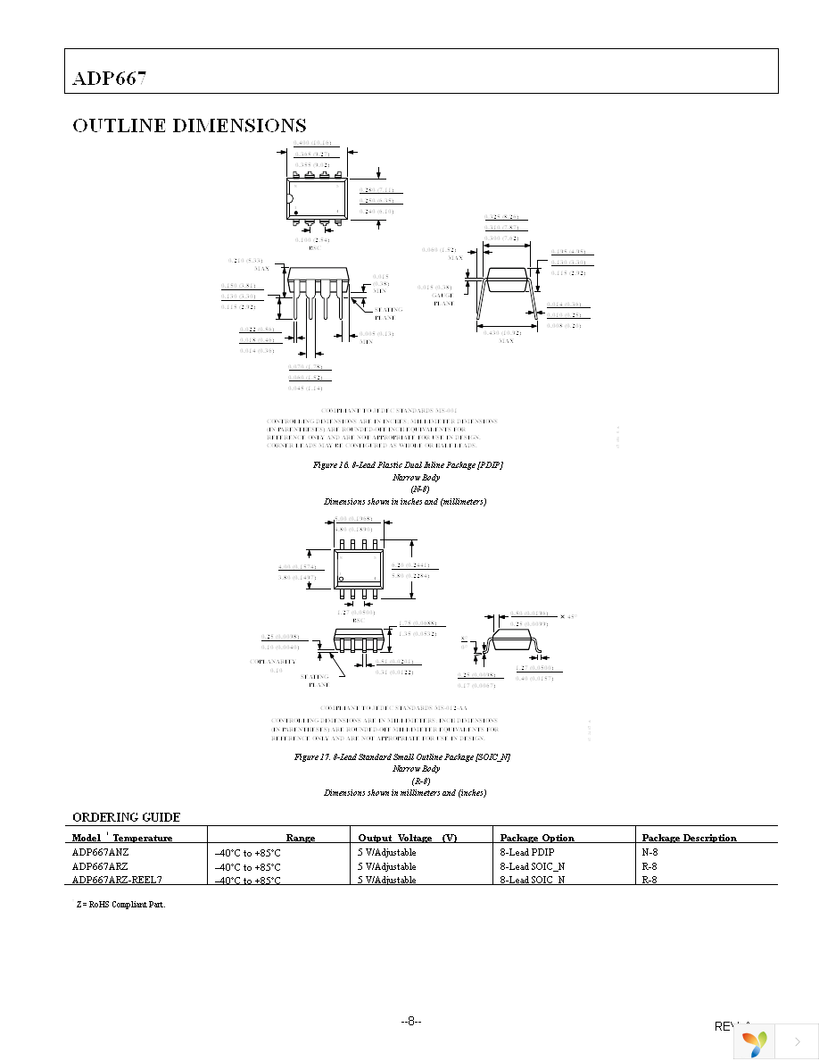 ADP667ARZ-REEL7 Page 8