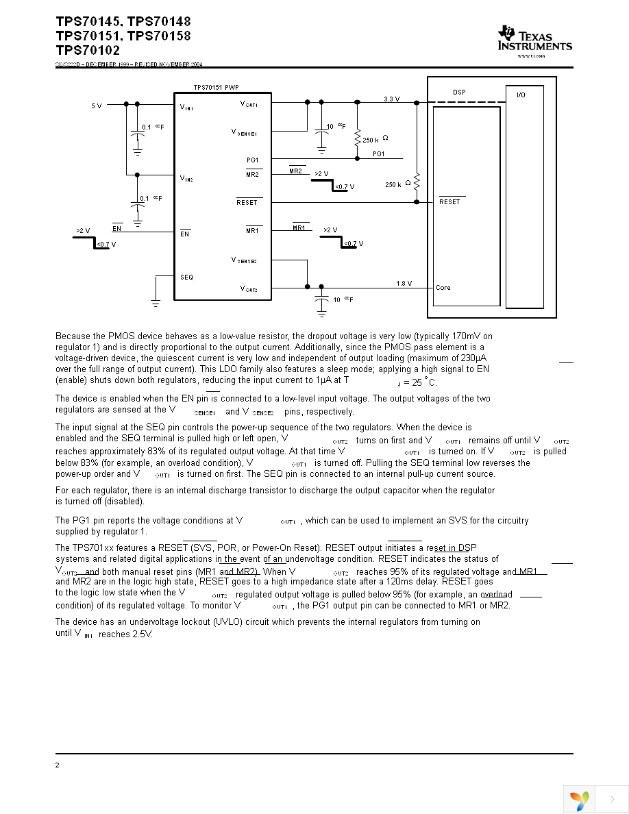 TPS70151PWP Page 2