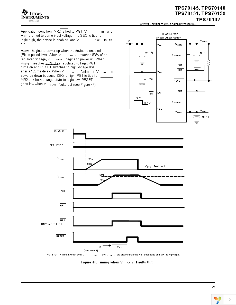 TPS70151PWP Page 25