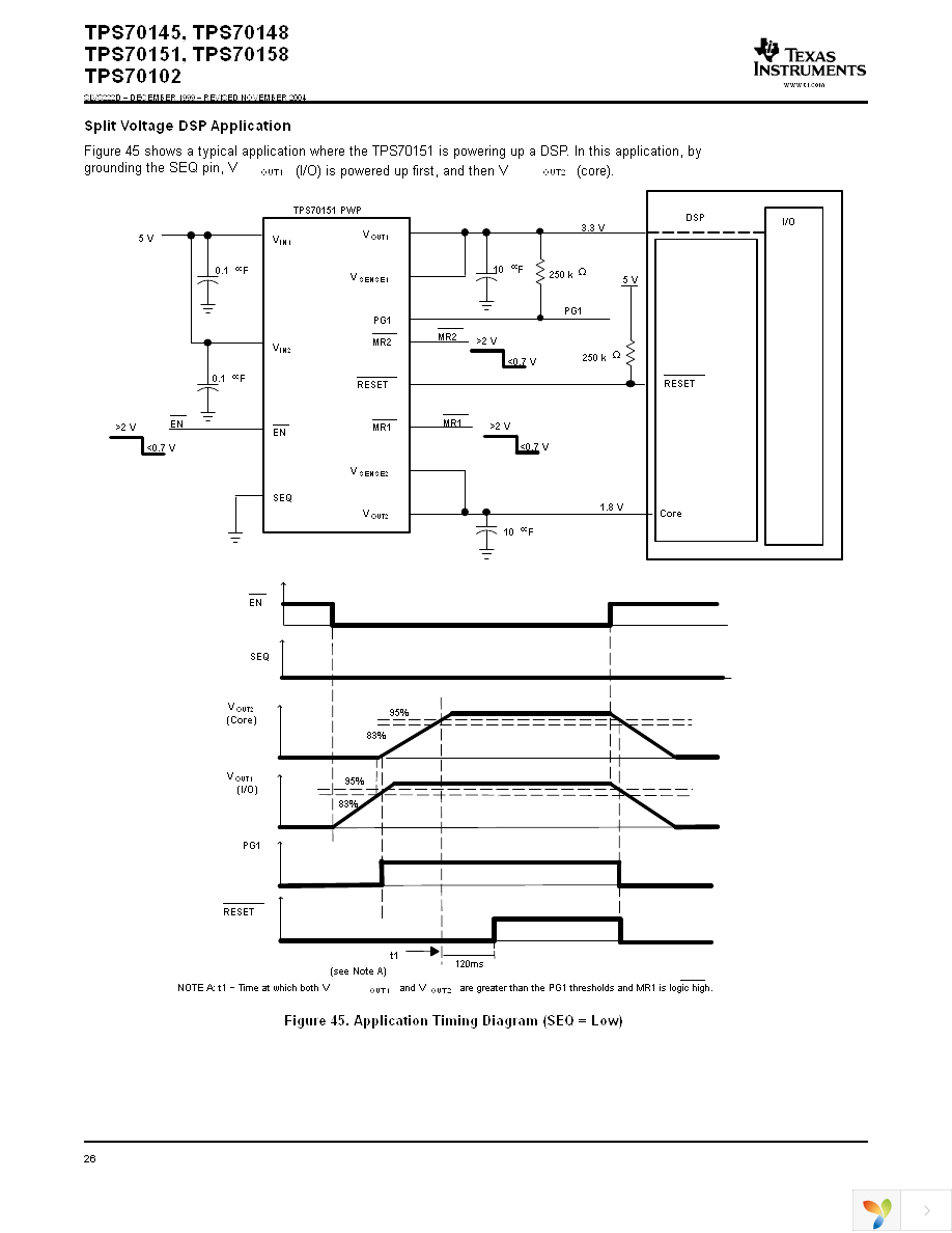 TPS70151PWP Page 26