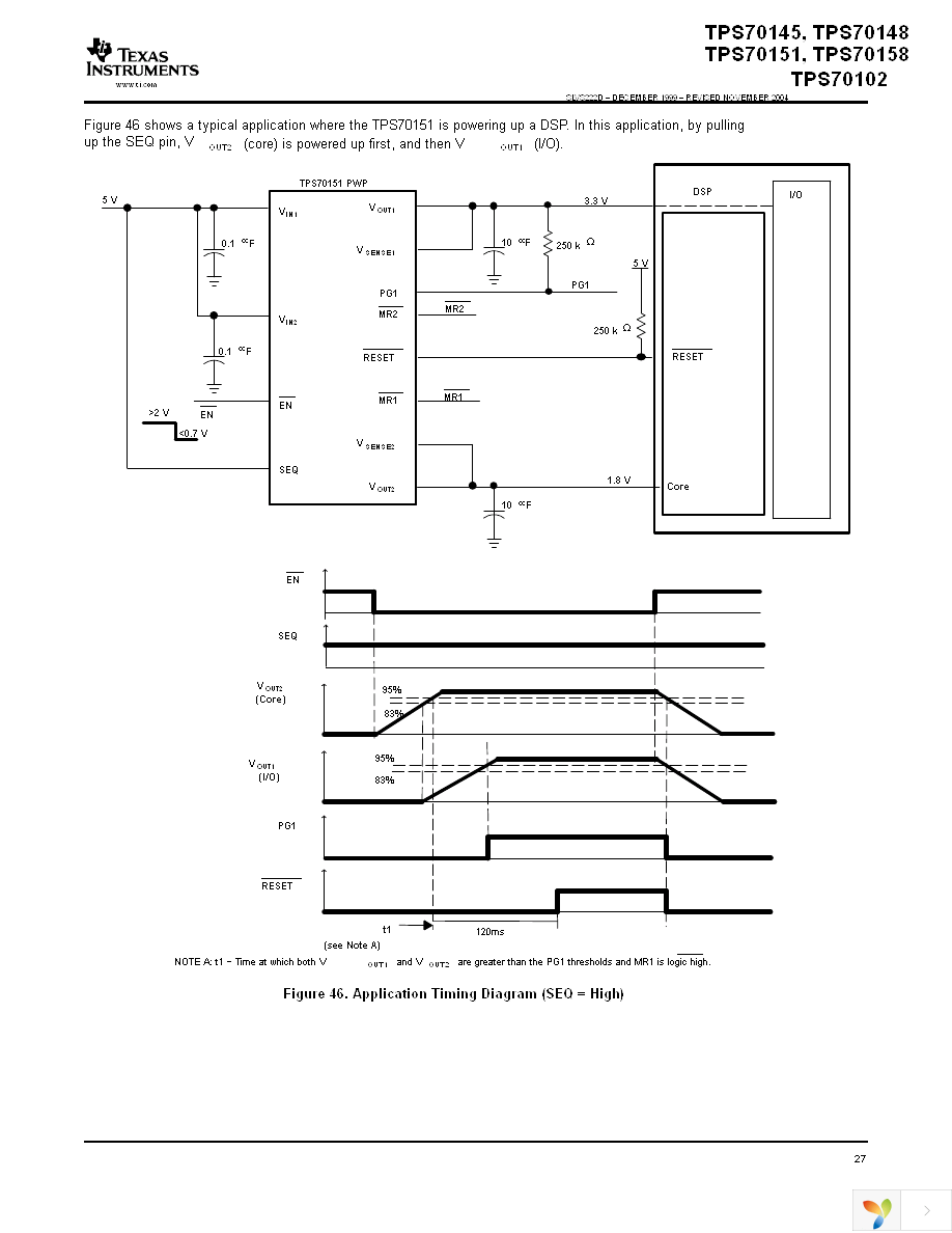 TPS70151PWP Page 27