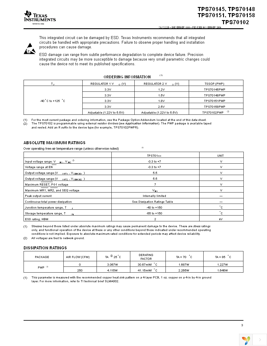 TPS70151PWP Page 3