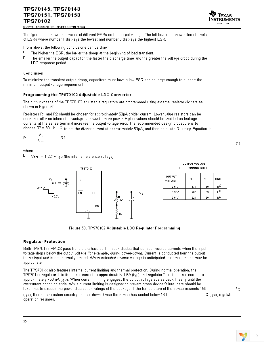 TPS70151PWP Page 30