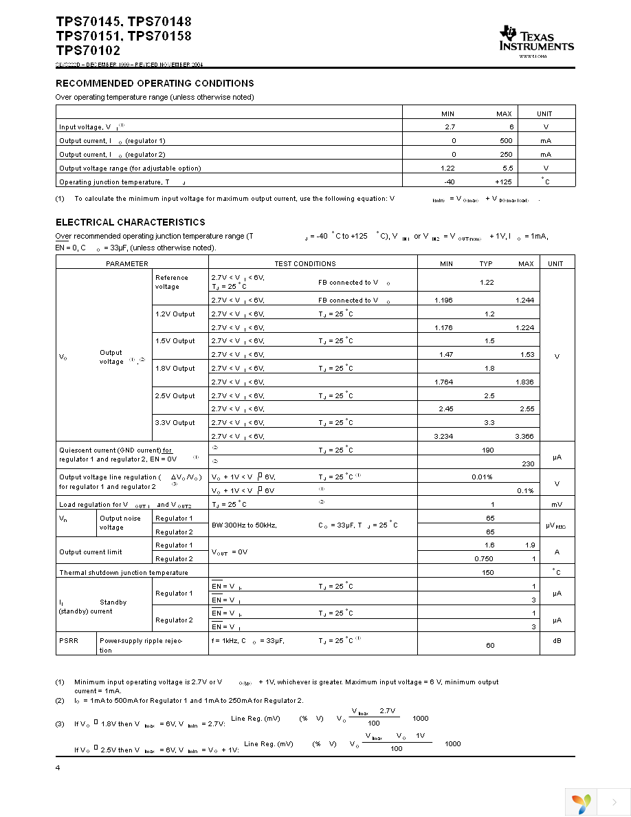 TPS70151PWP Page 4