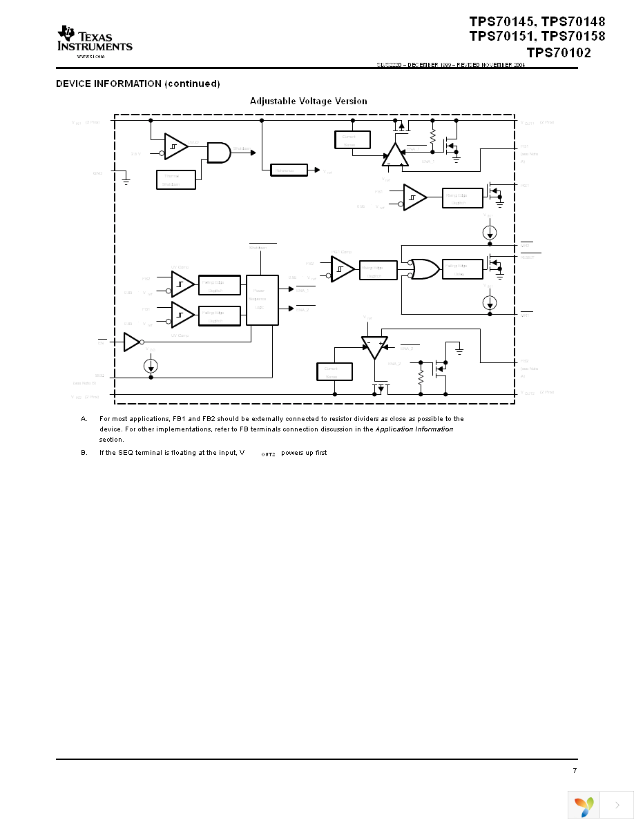 TPS70151PWP Page 7