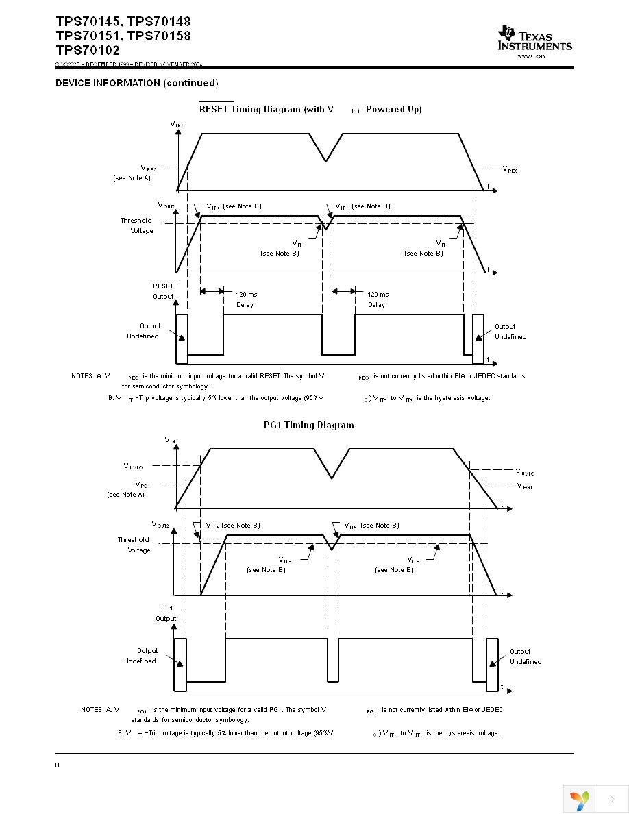 TPS70151PWP Page 8