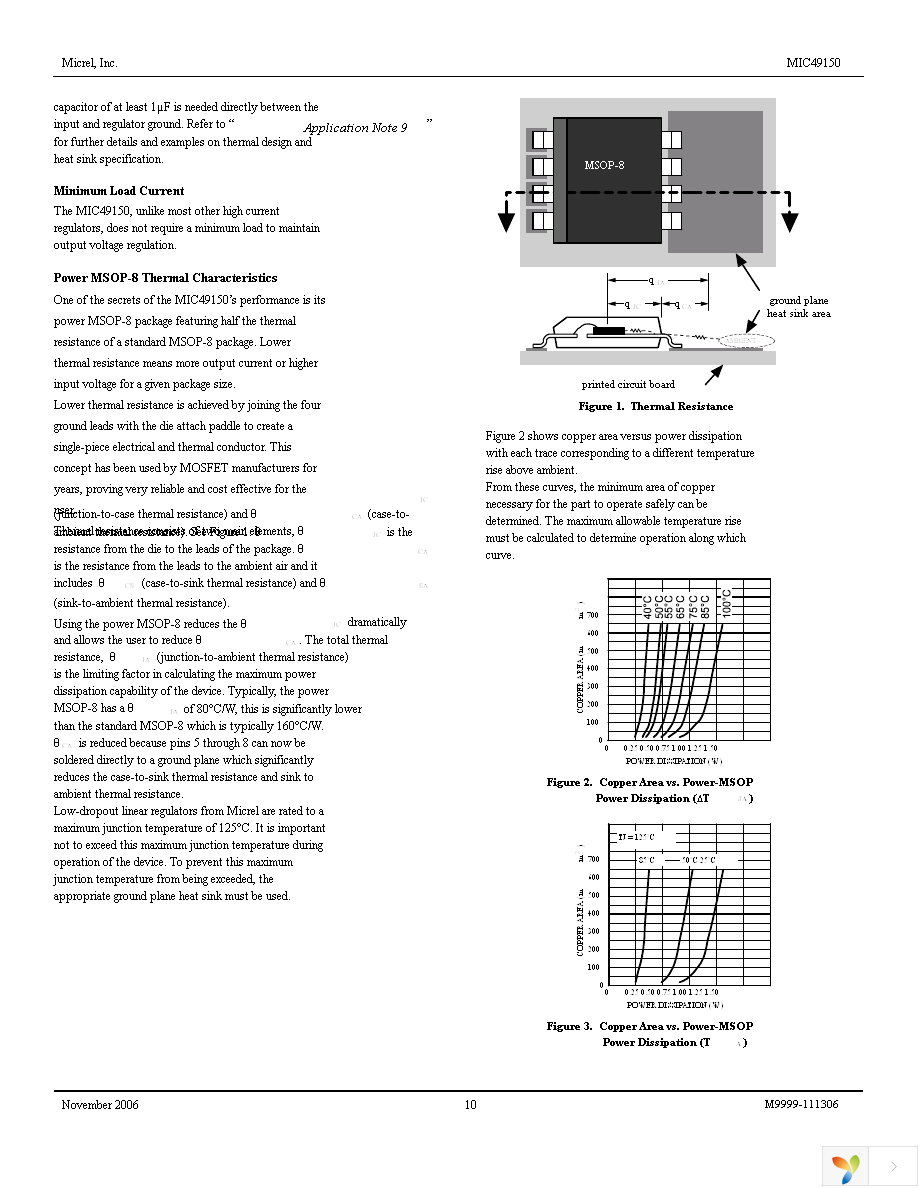 MIC49150-1.2YMM Page 10