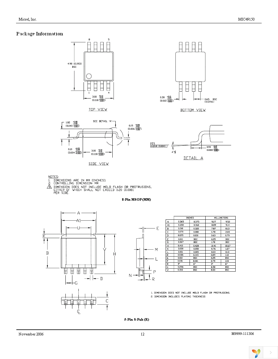 MIC49150-1.2YMM Page 12