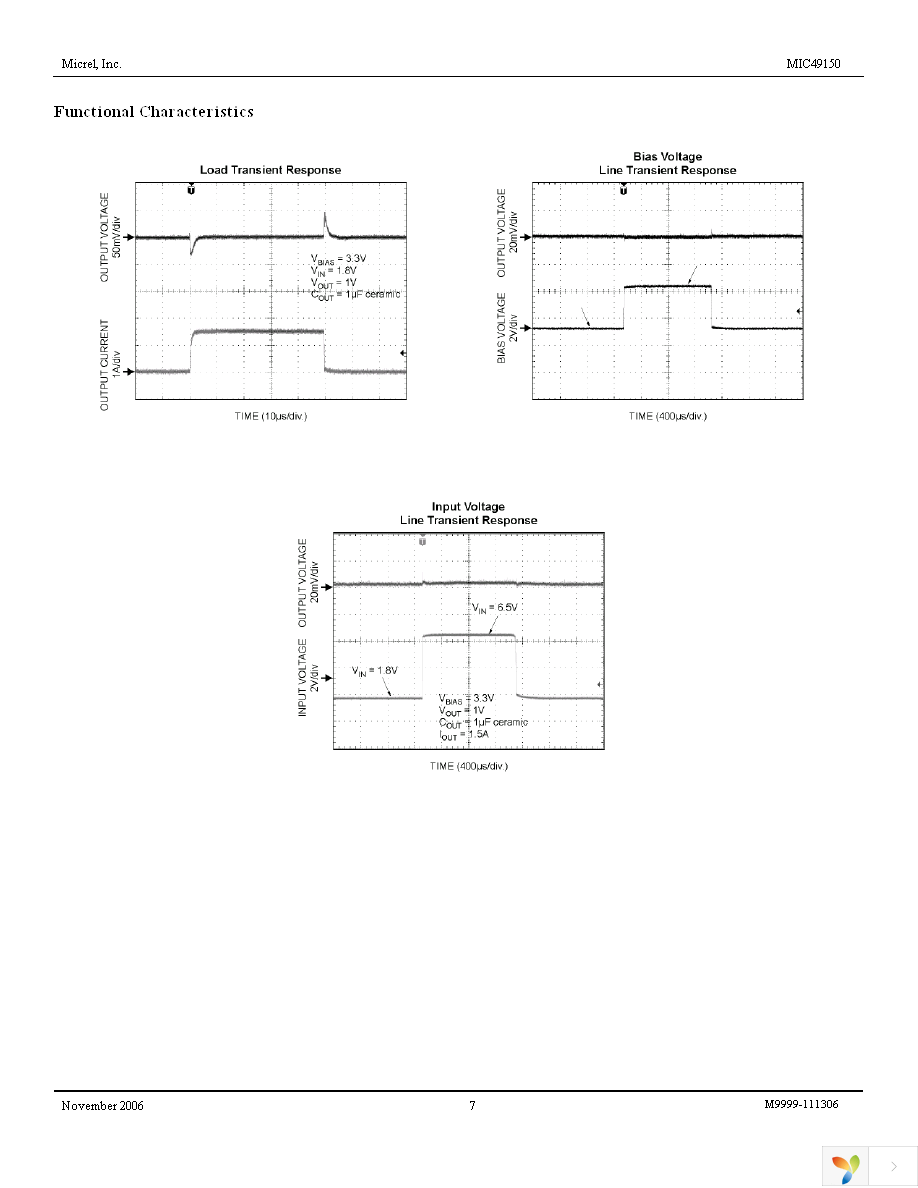 MIC49150-1.2YMM Page 7