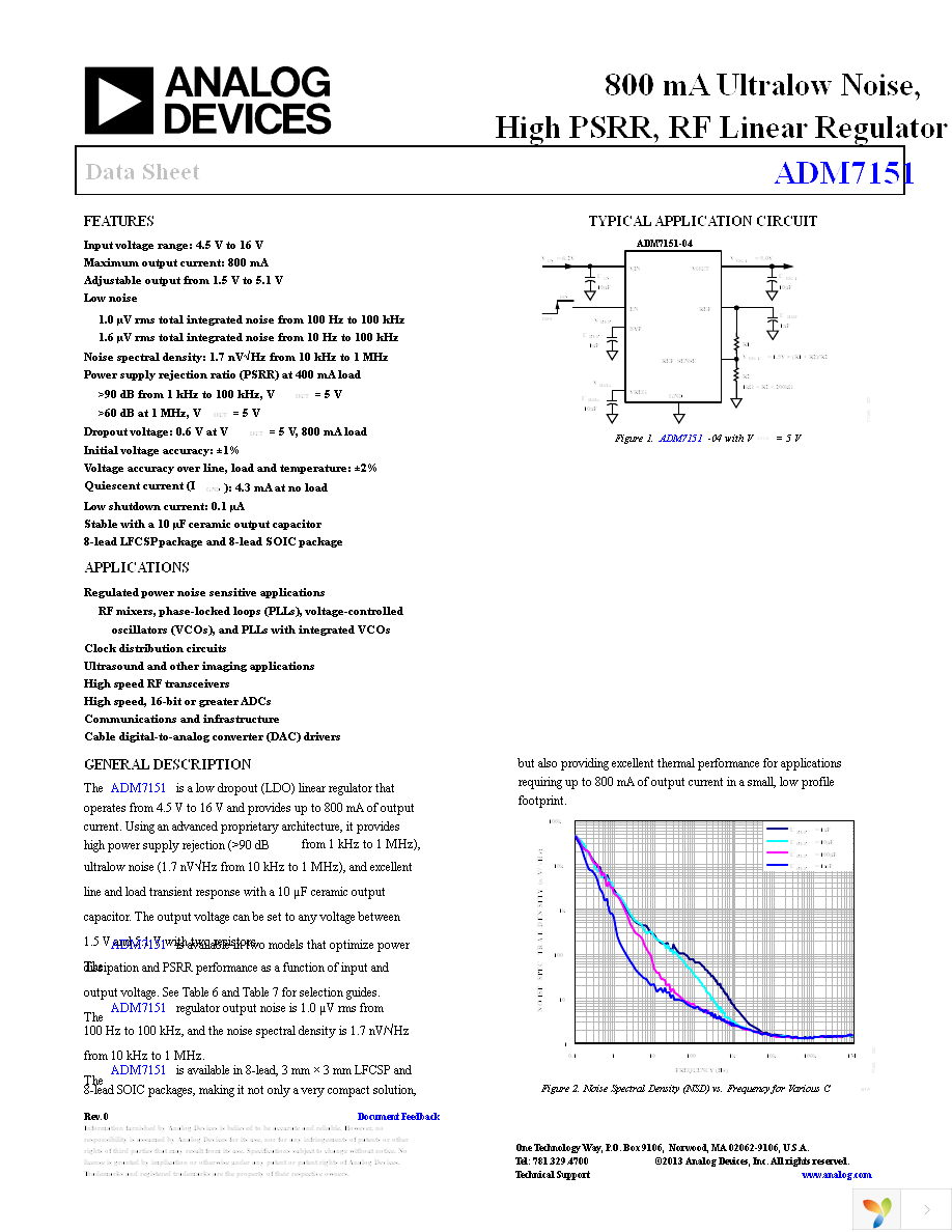 ADM7151ARDZ-02 Page 1