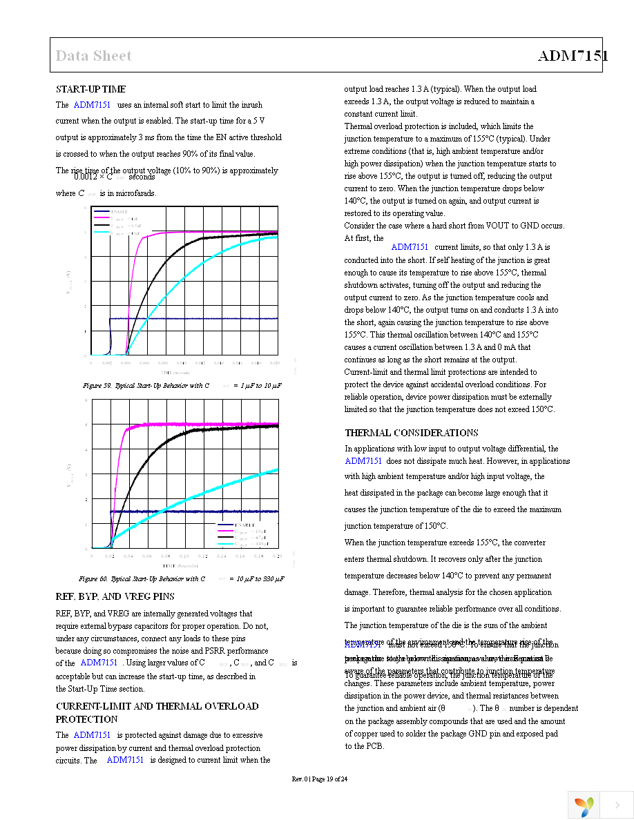 ADM7151ARDZ-02 Page 19