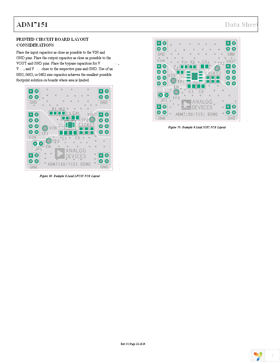 ADM7151ARDZ-02 Page 22