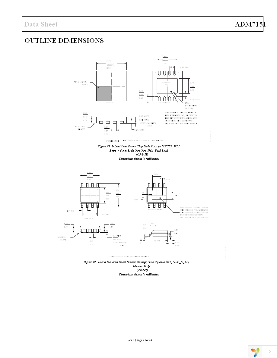 ADM7151ARDZ-02 Page 23