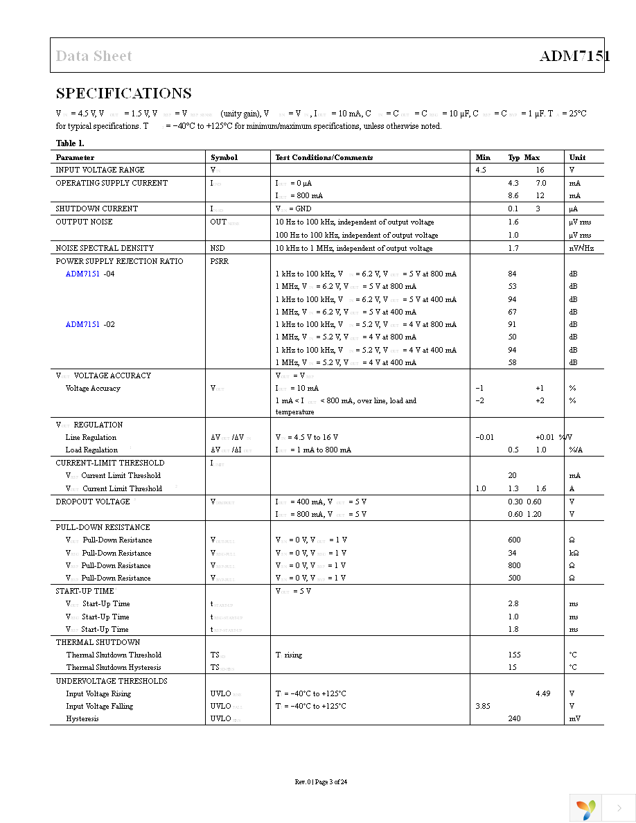 ADM7151ARDZ-02 Page 3