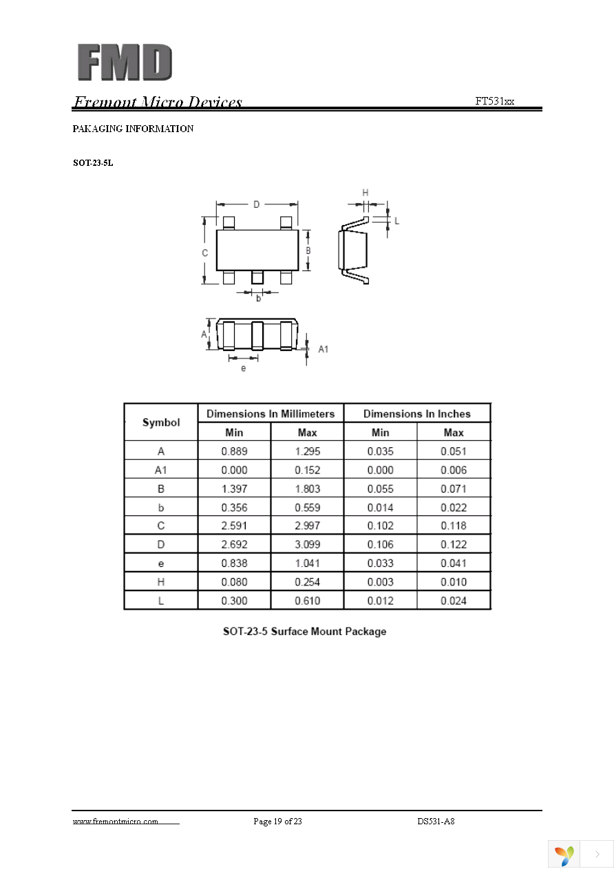 FT531GA Page 19