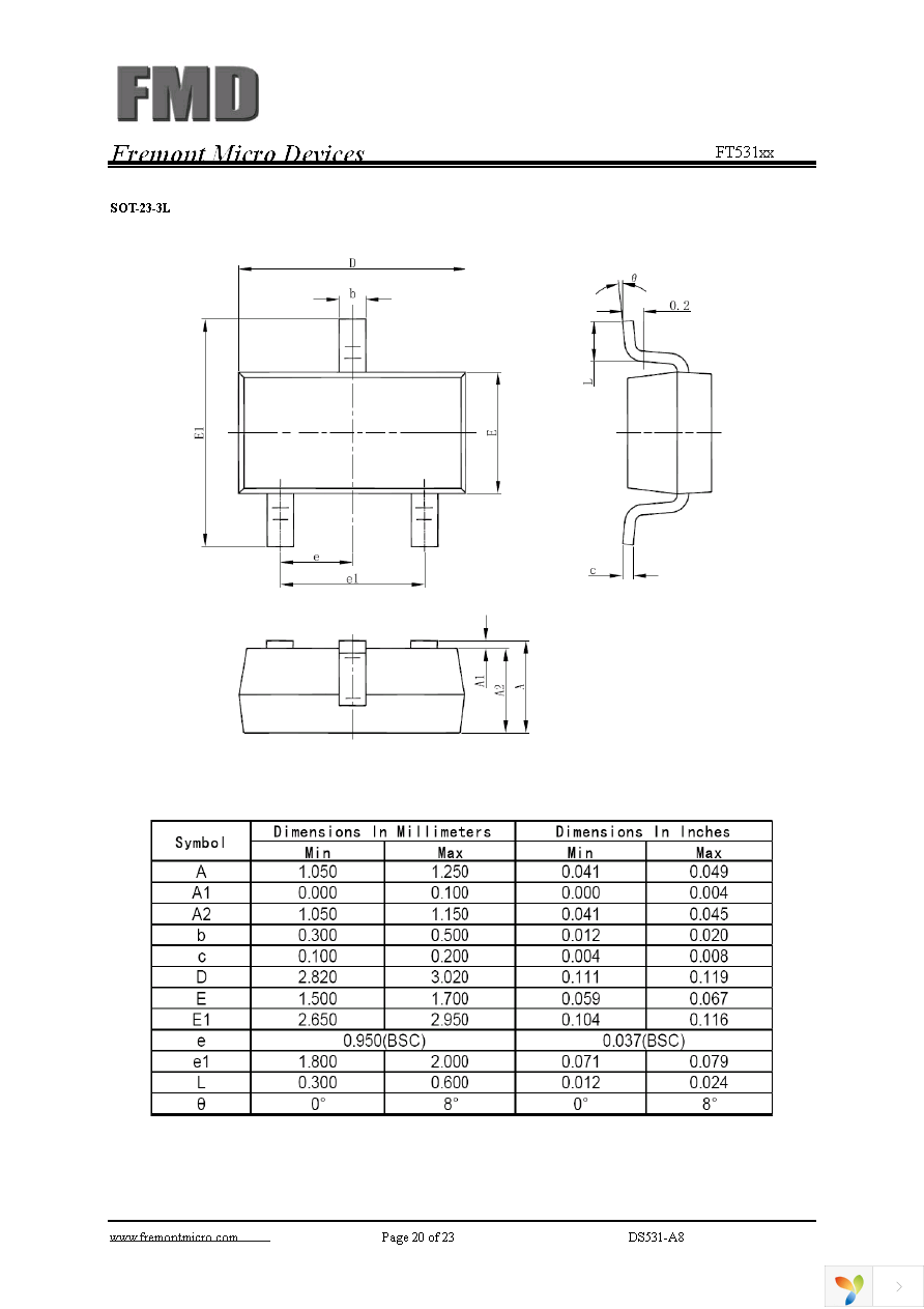 FT531GA Page 20