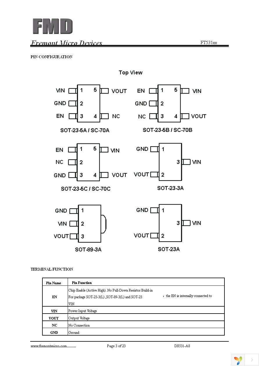 FT531GA Page 3