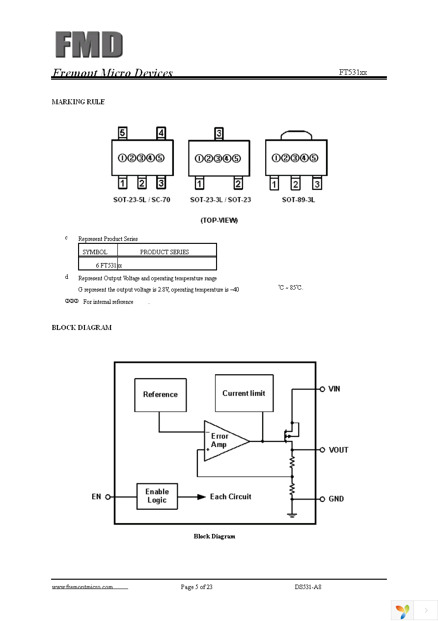 FT531GA Page 5