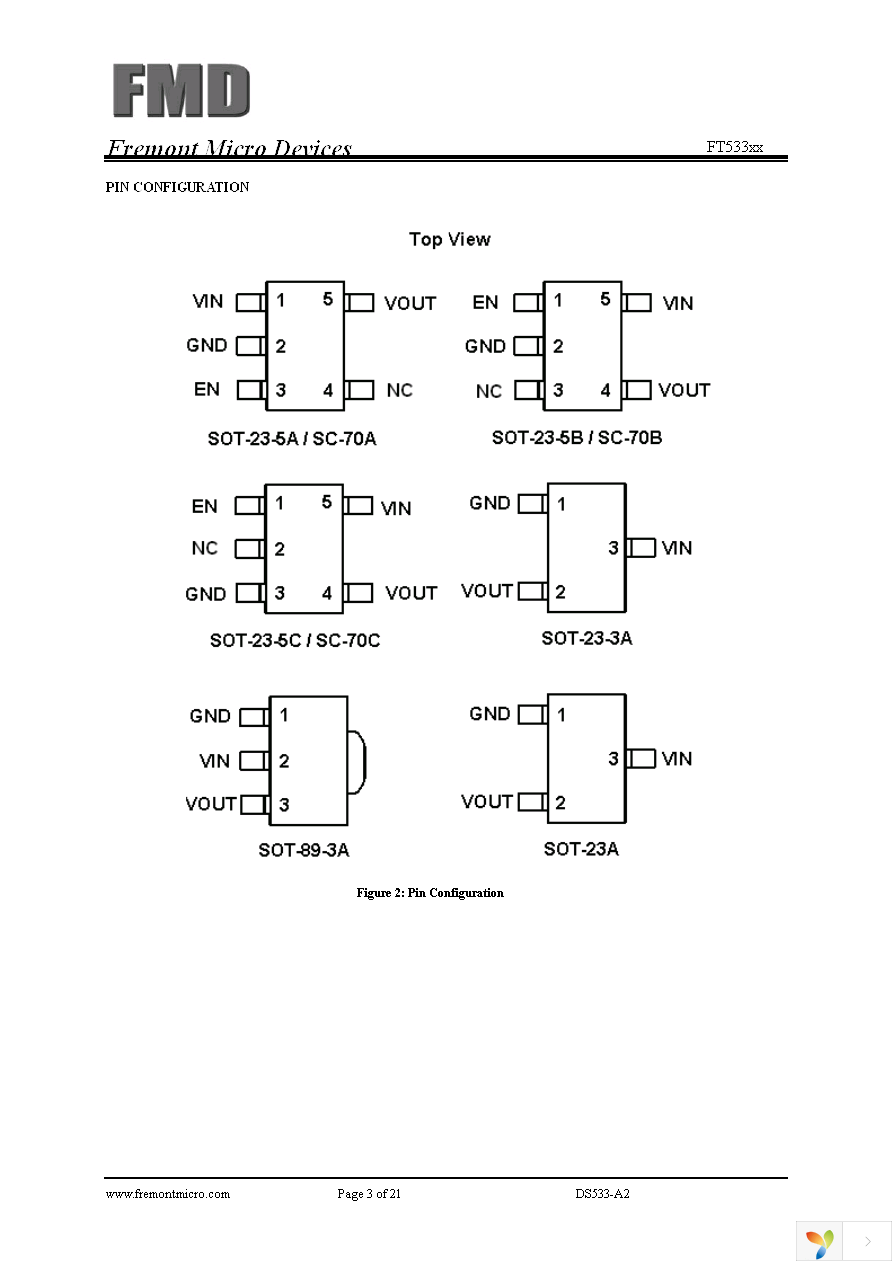 FT533IA Page 3