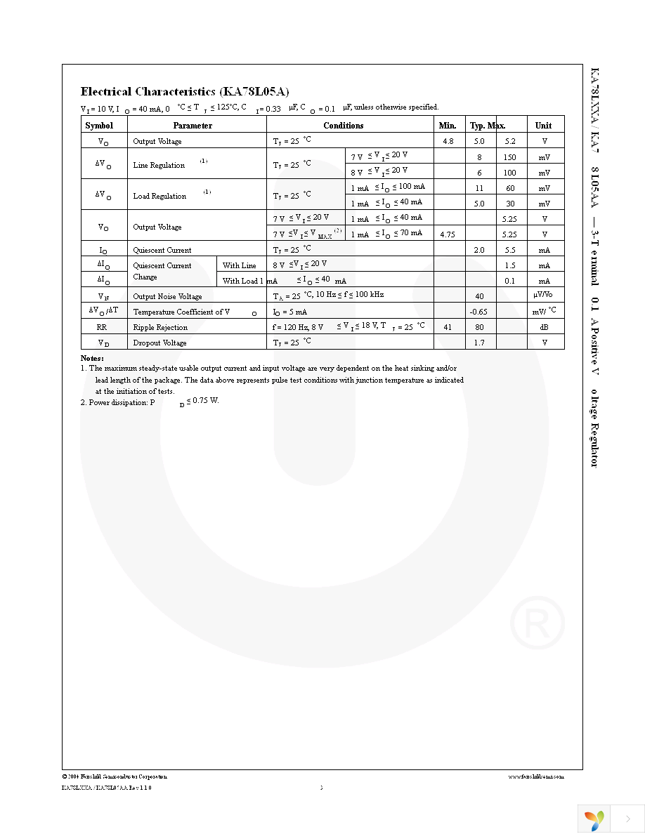 KA78L09AZTA Page 3