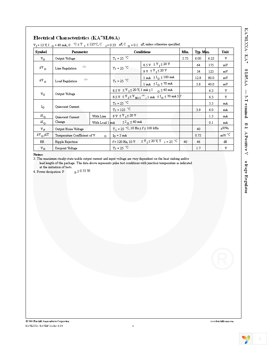 KA78L09AZTA Page 4