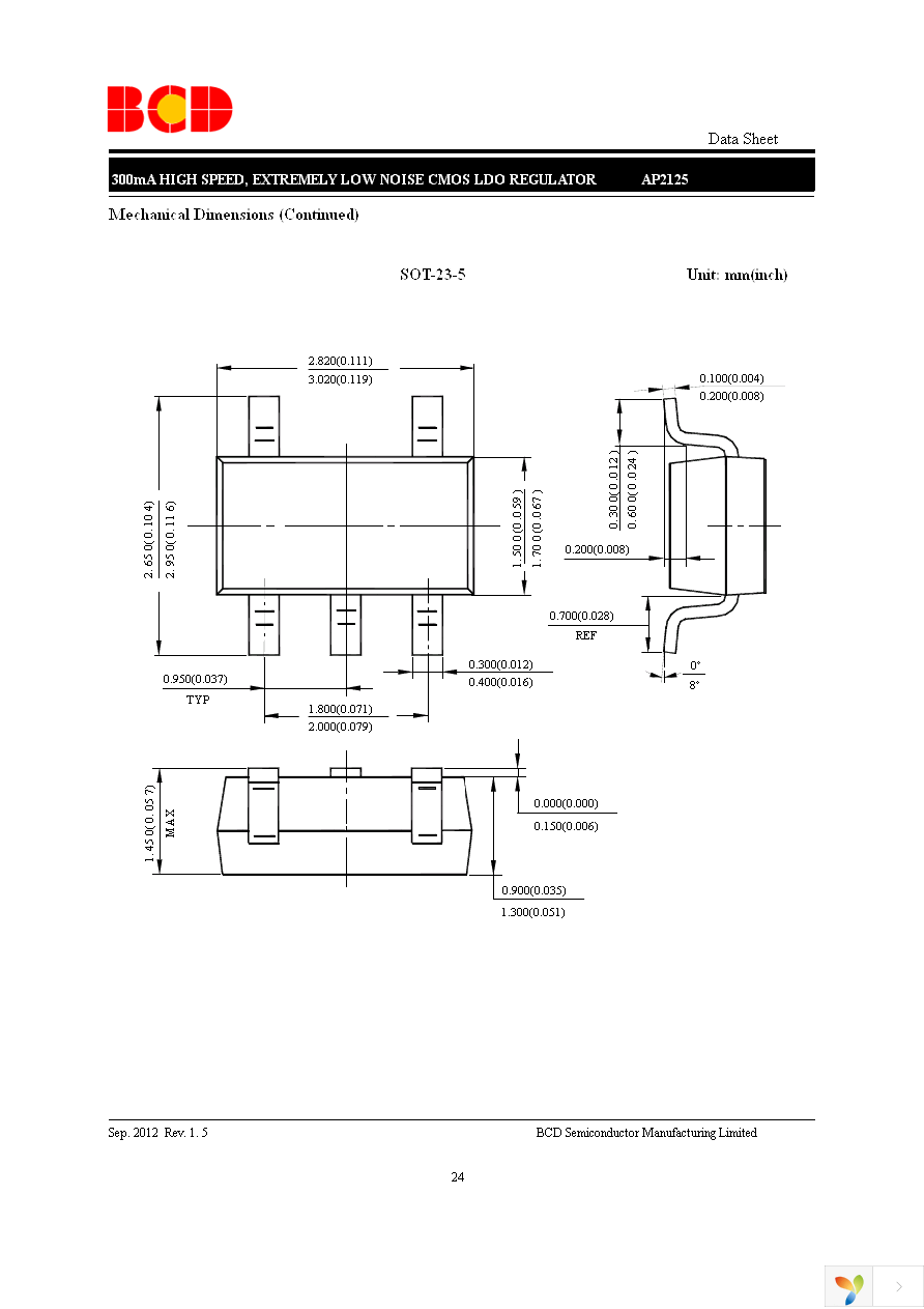 AP2125K-3.3TRG1 Page 24