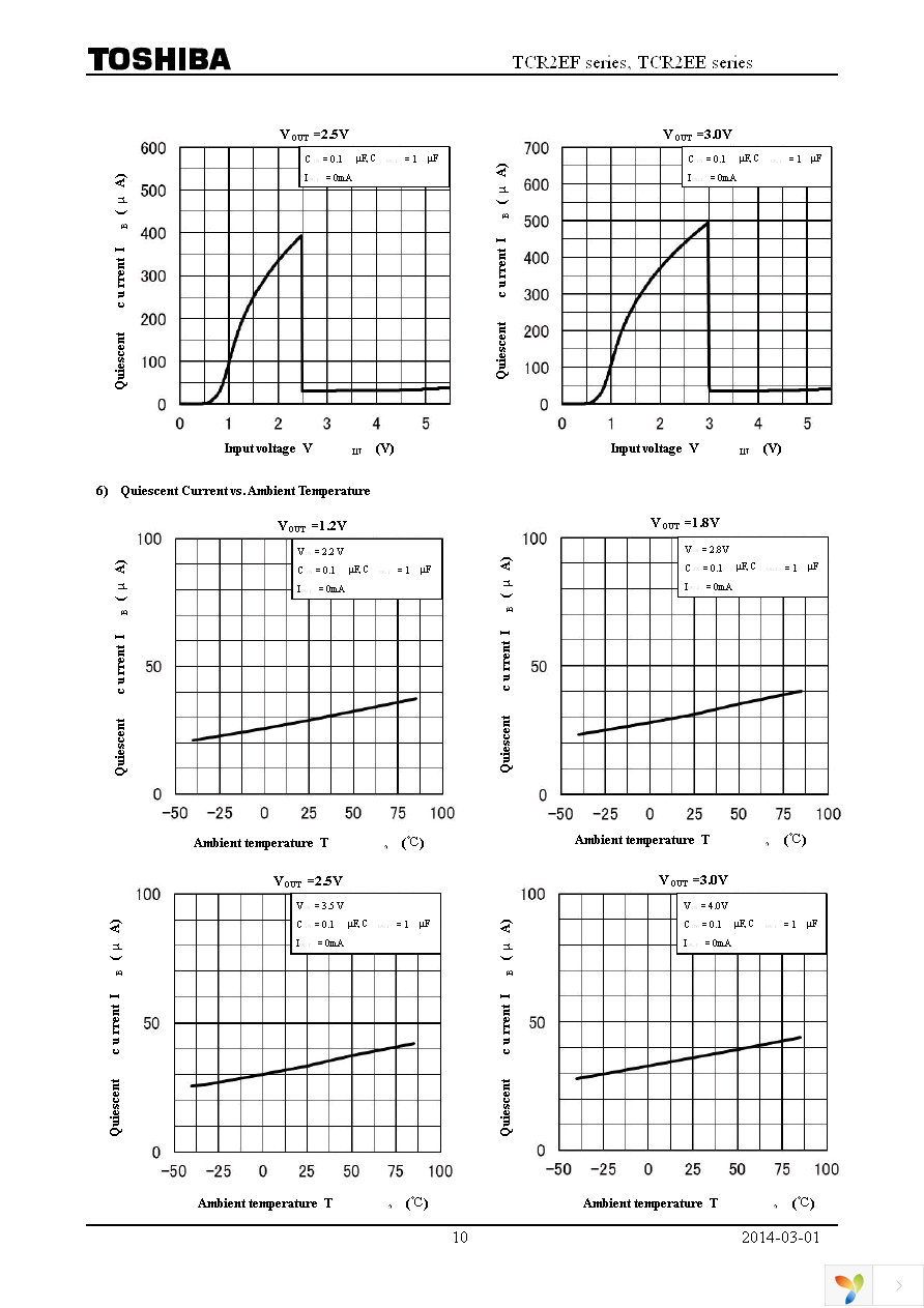 TCR2EE135,LM(CT Page 10