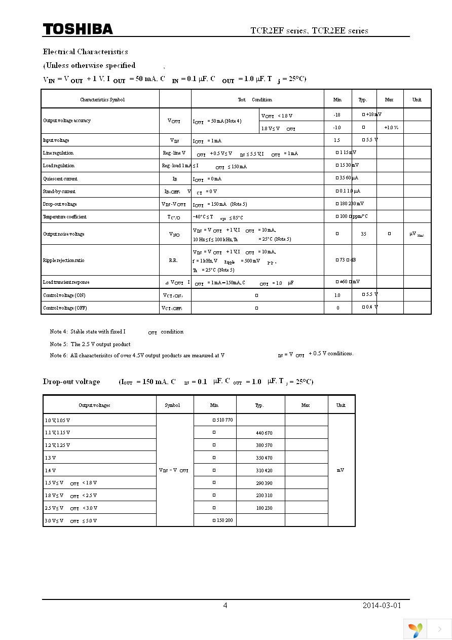 TCR2EE135,LM(CT Page 4