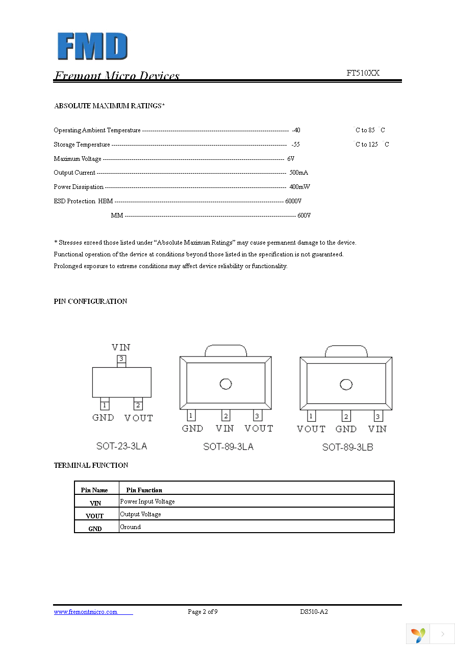 FT510GB Page 2