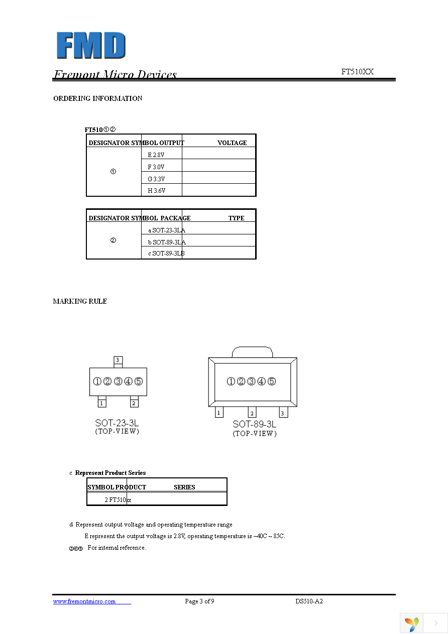 FT510GB Page 3