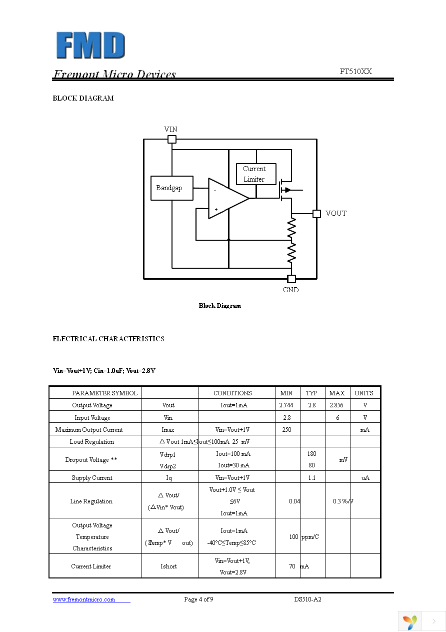 FT510GB Page 4