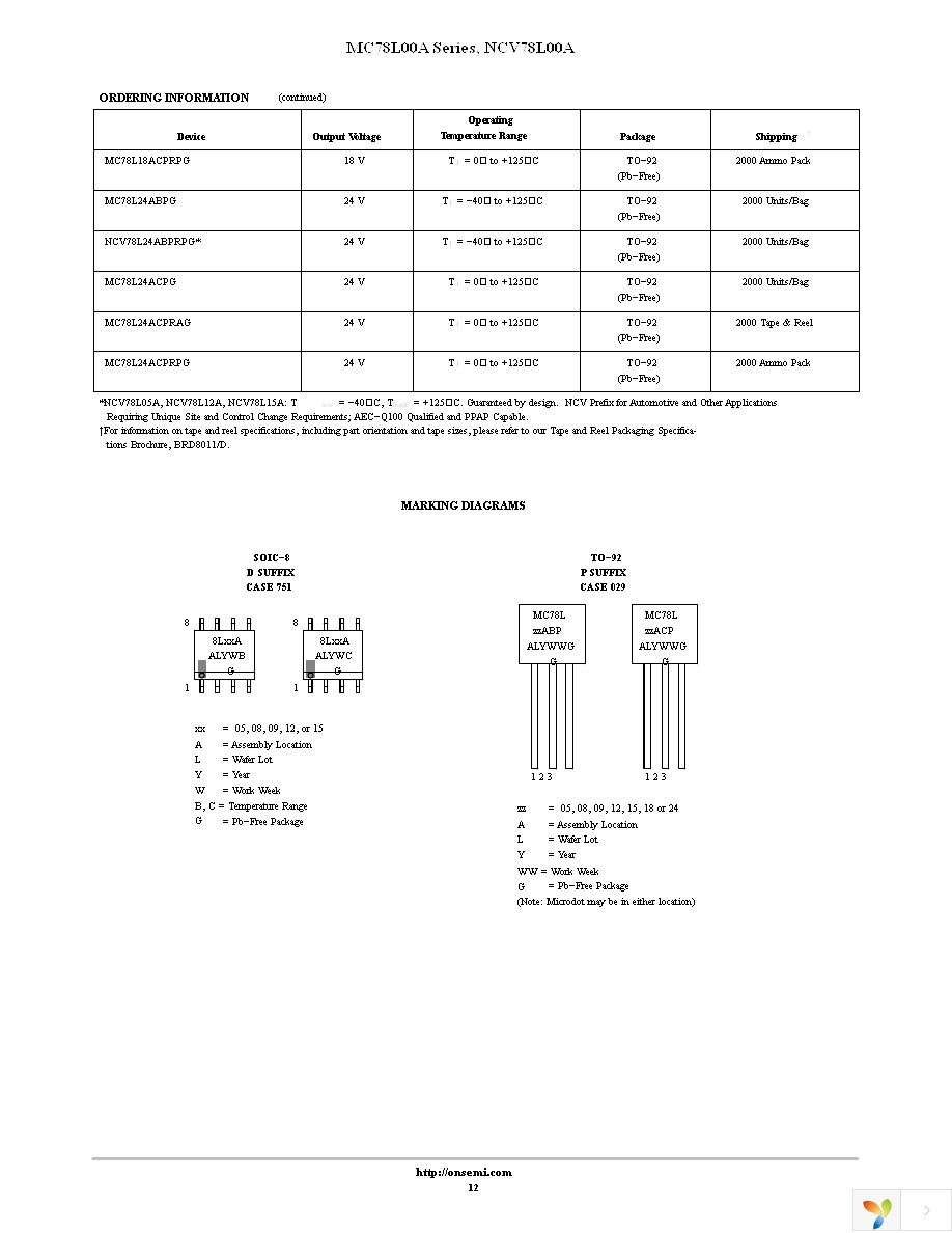 MC78L05ABDR2G Page 12