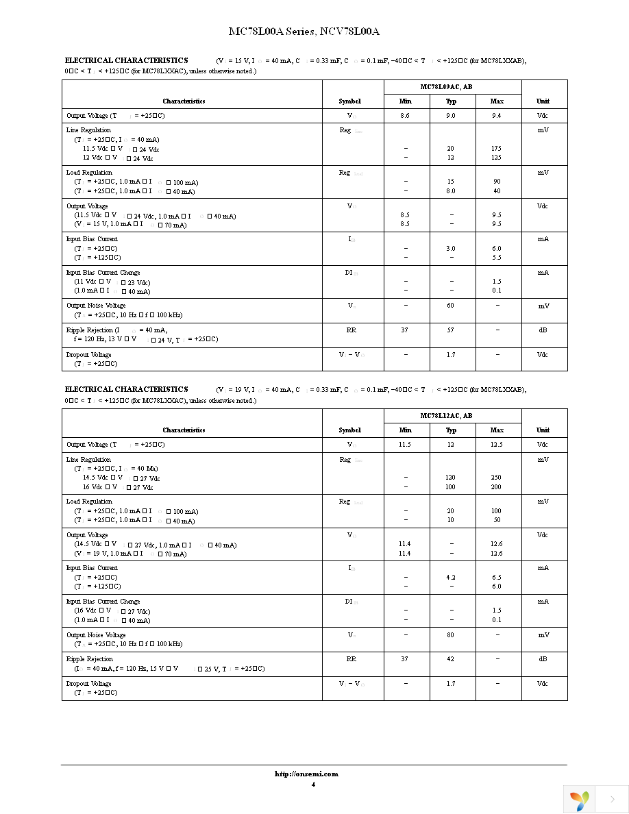 MC78L05ABDR2G Page 4