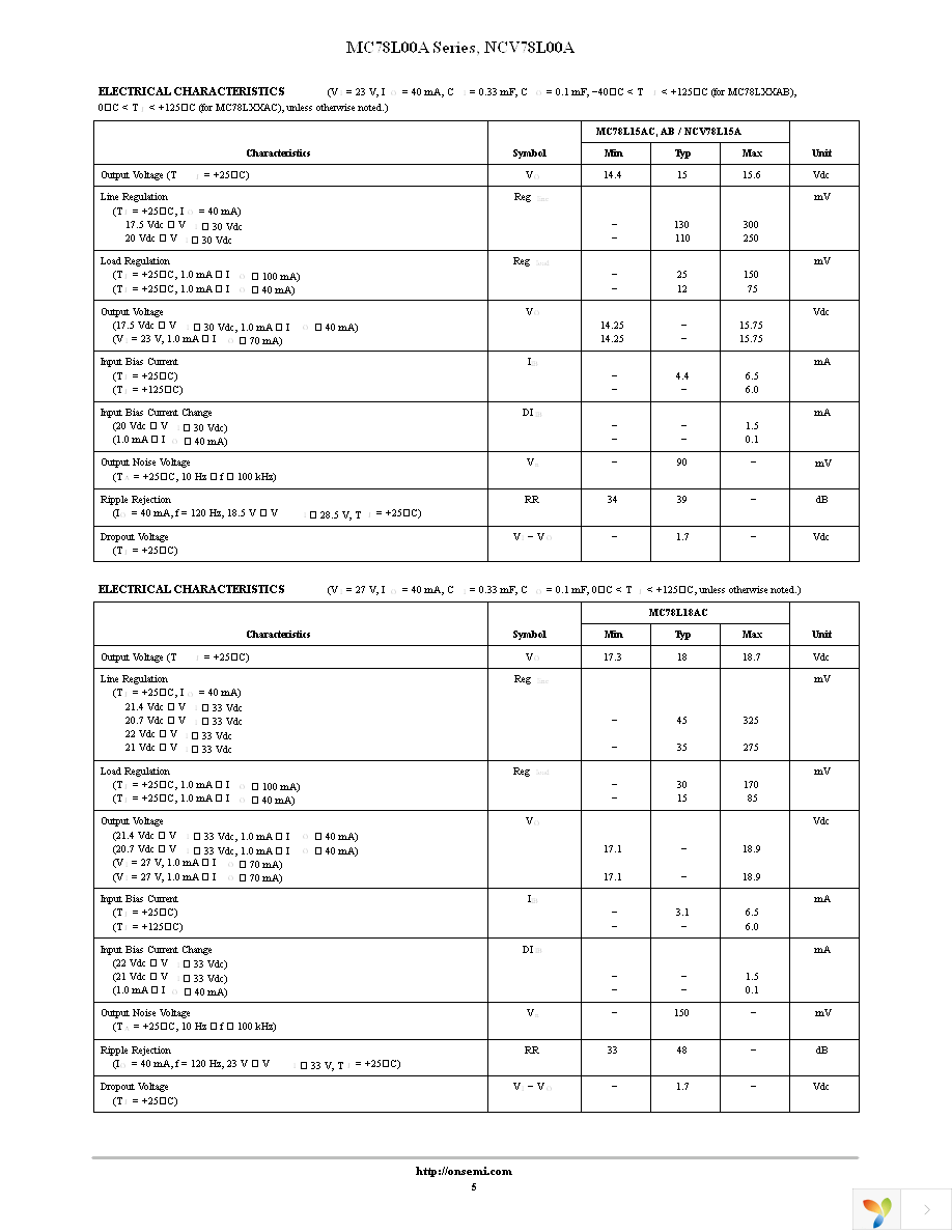 MC78L05ABDR2G Page 5