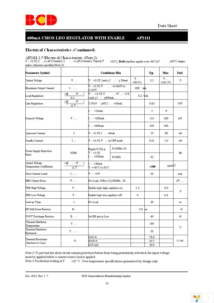 AP2111H-3.3TRG1 Page 10