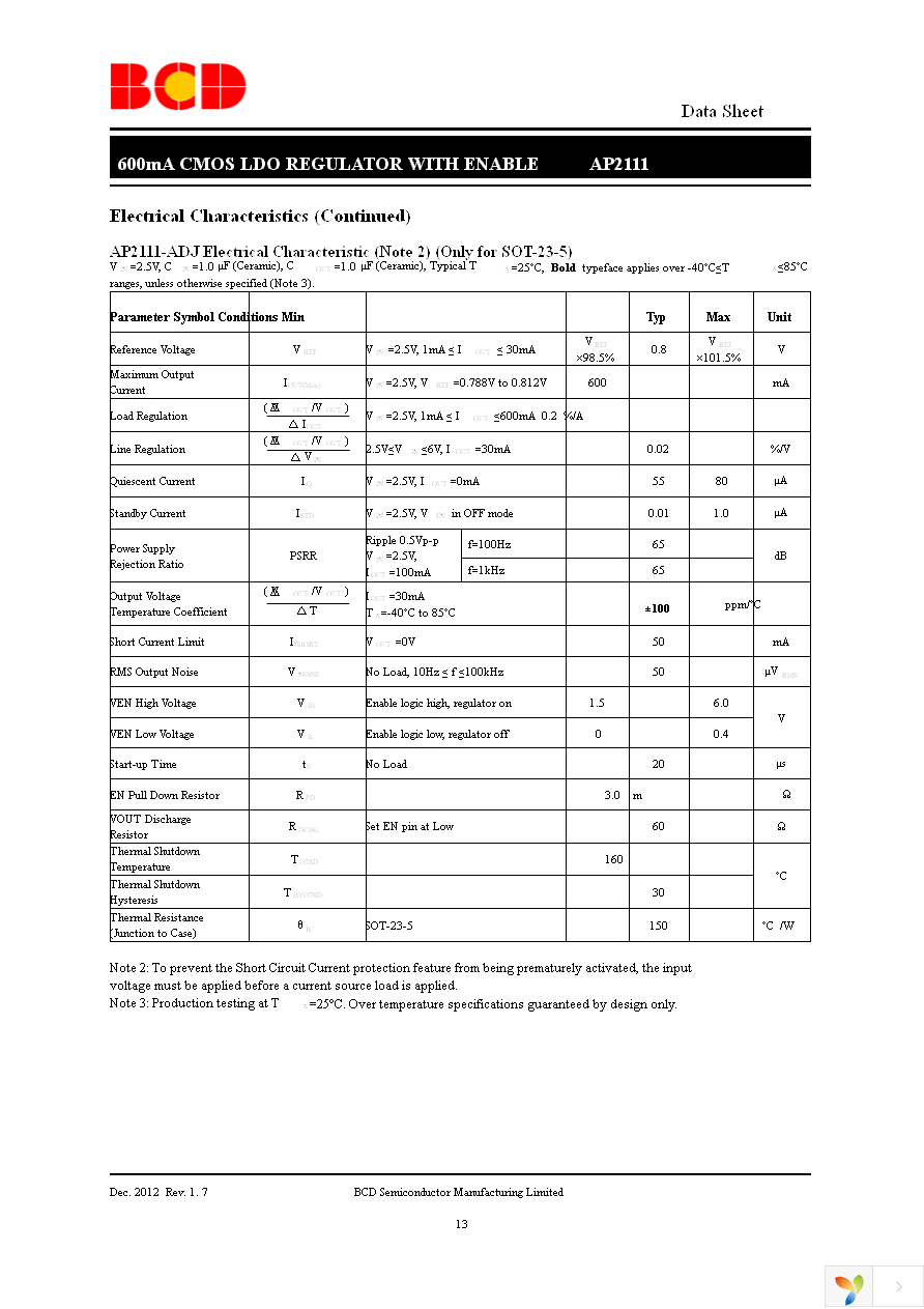 AP2111H-3.3TRG1 Page 13