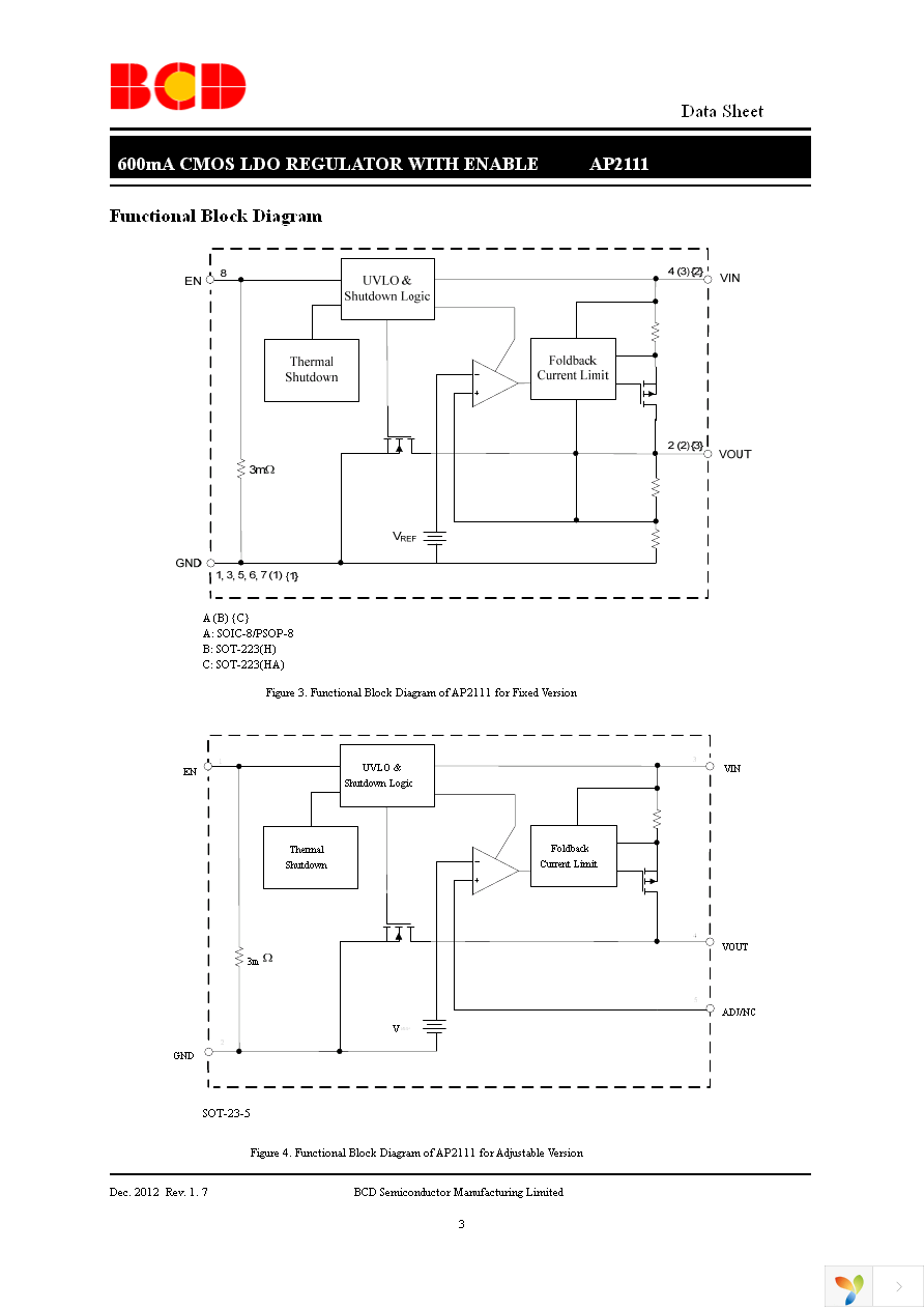 AP2111H-3.3TRG1 Page 3