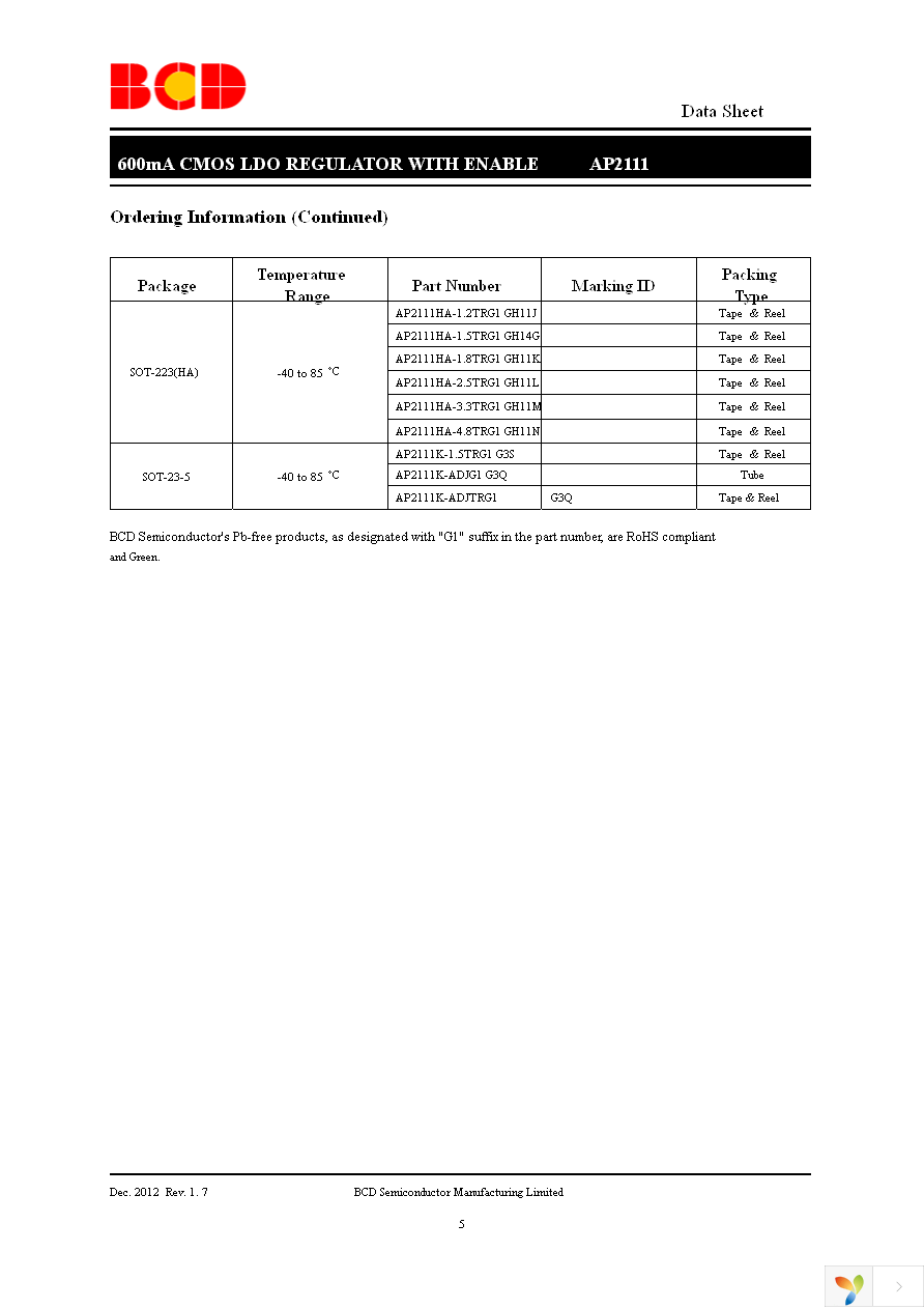 AP2111H-3.3TRG1 Page 5