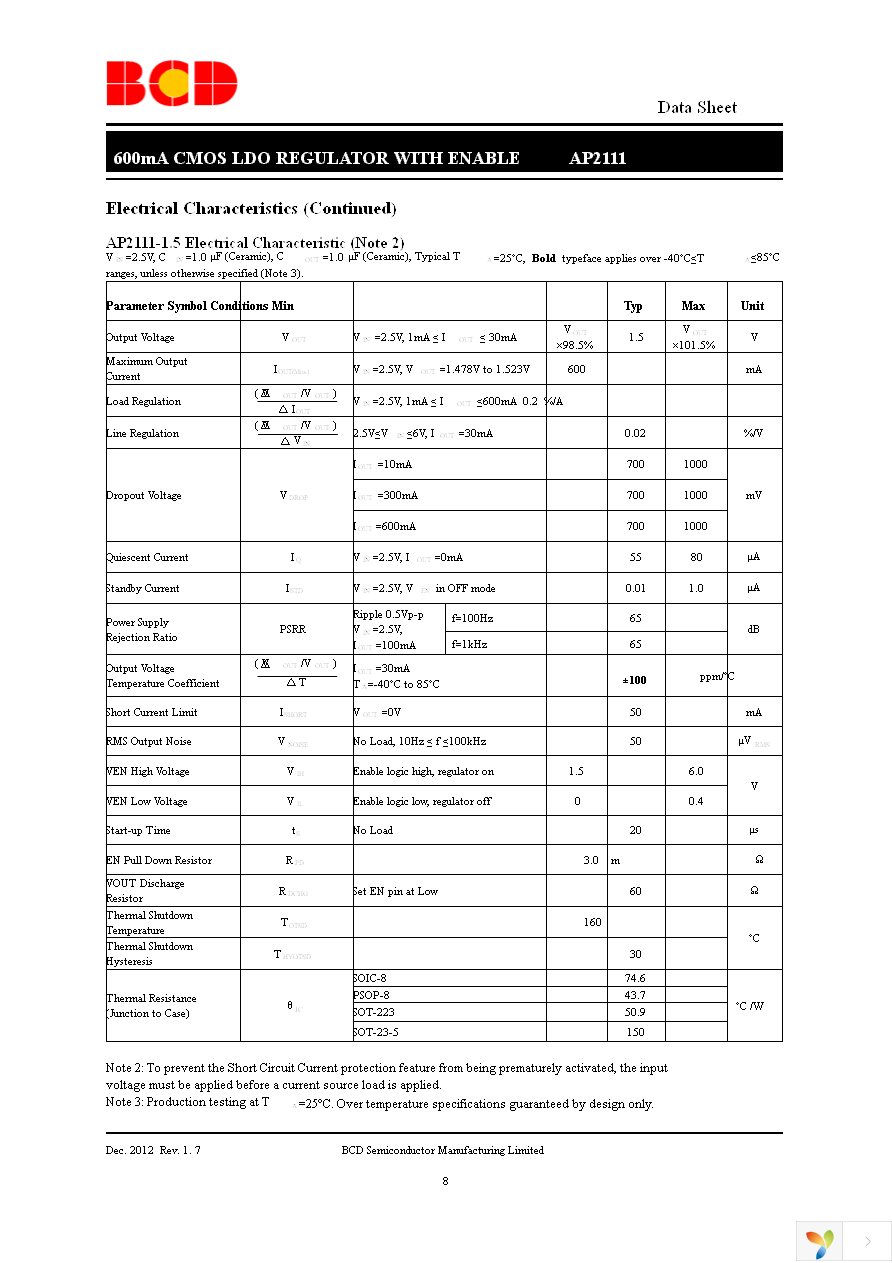 AP2111H-3.3TRG1 Page 8