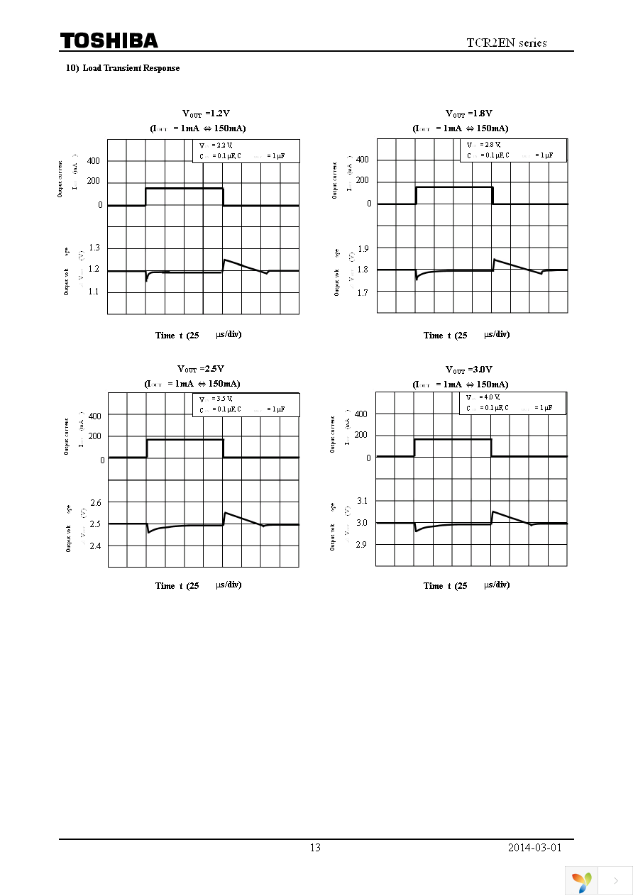 TCR2EN28,LF Page 13