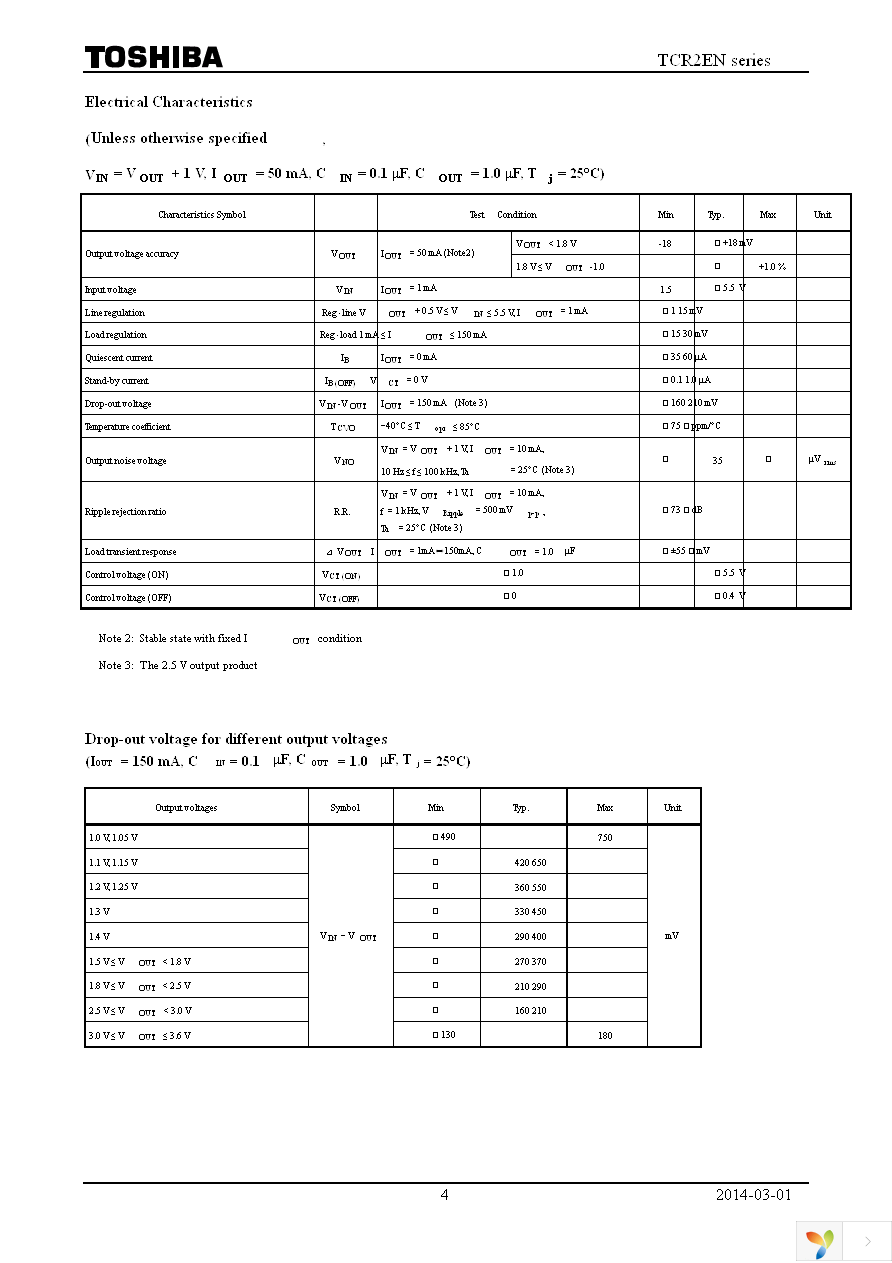 TCR2EN28,LF Page 4