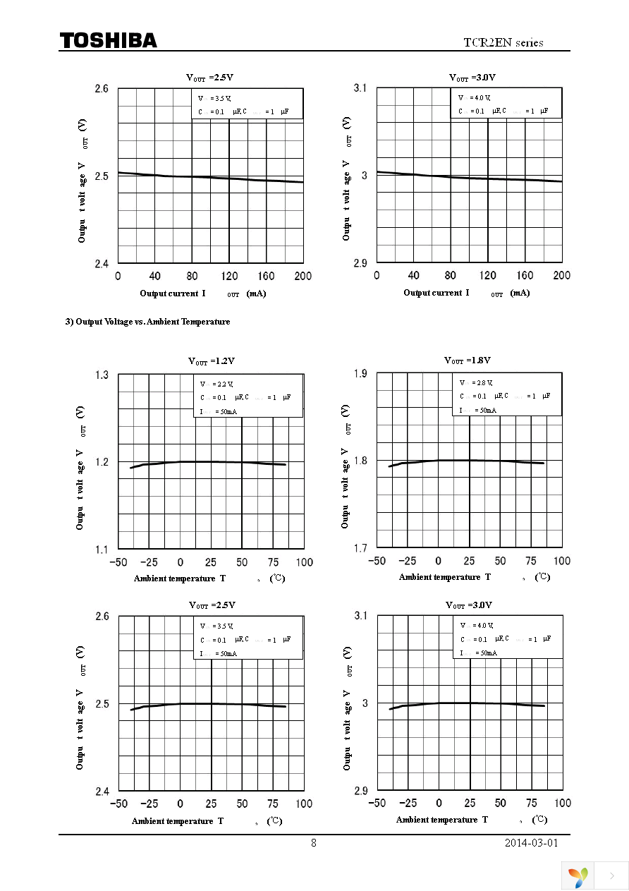 TCR2EN28,LF Page 8