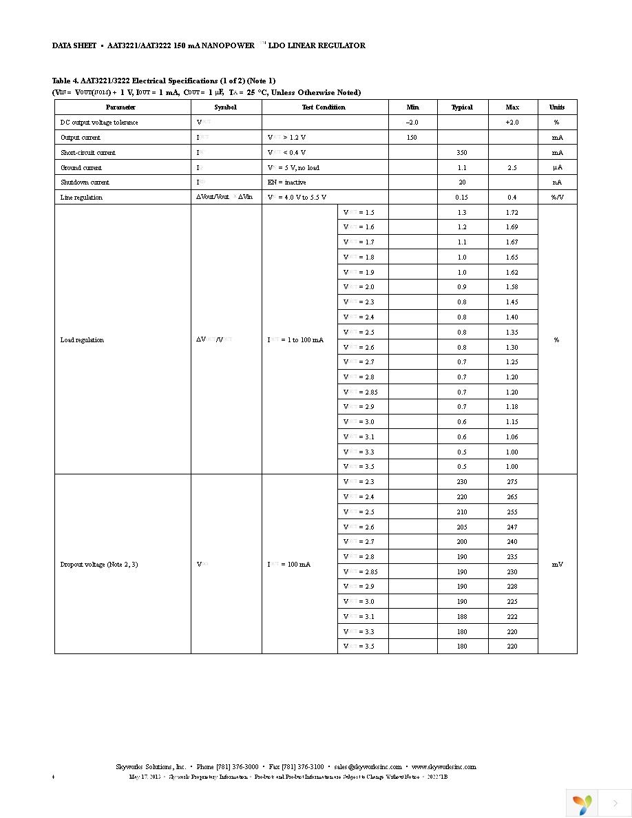 AAT3221IGV-3.3-T1 Page 4