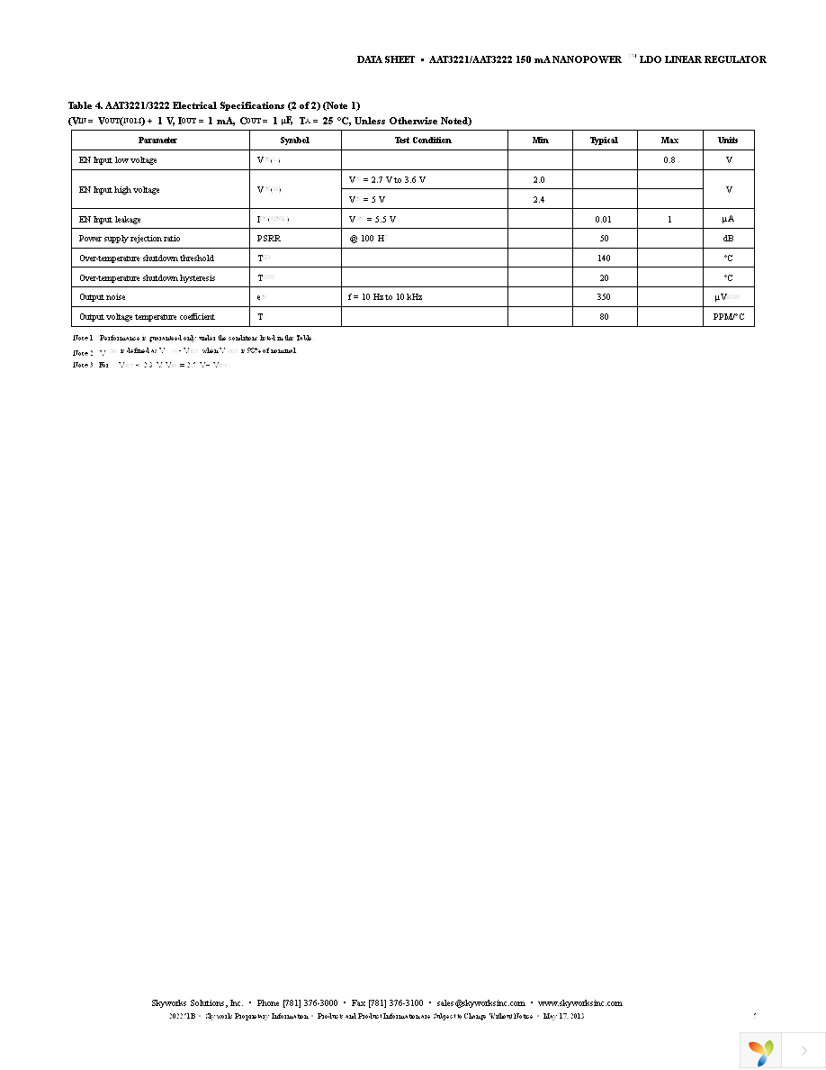 AAT3221IGV-3.3-T1 Page 5