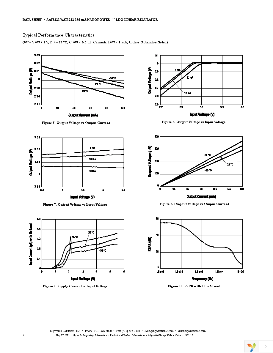 AAT3221IGV-3.3-T1 Page 6