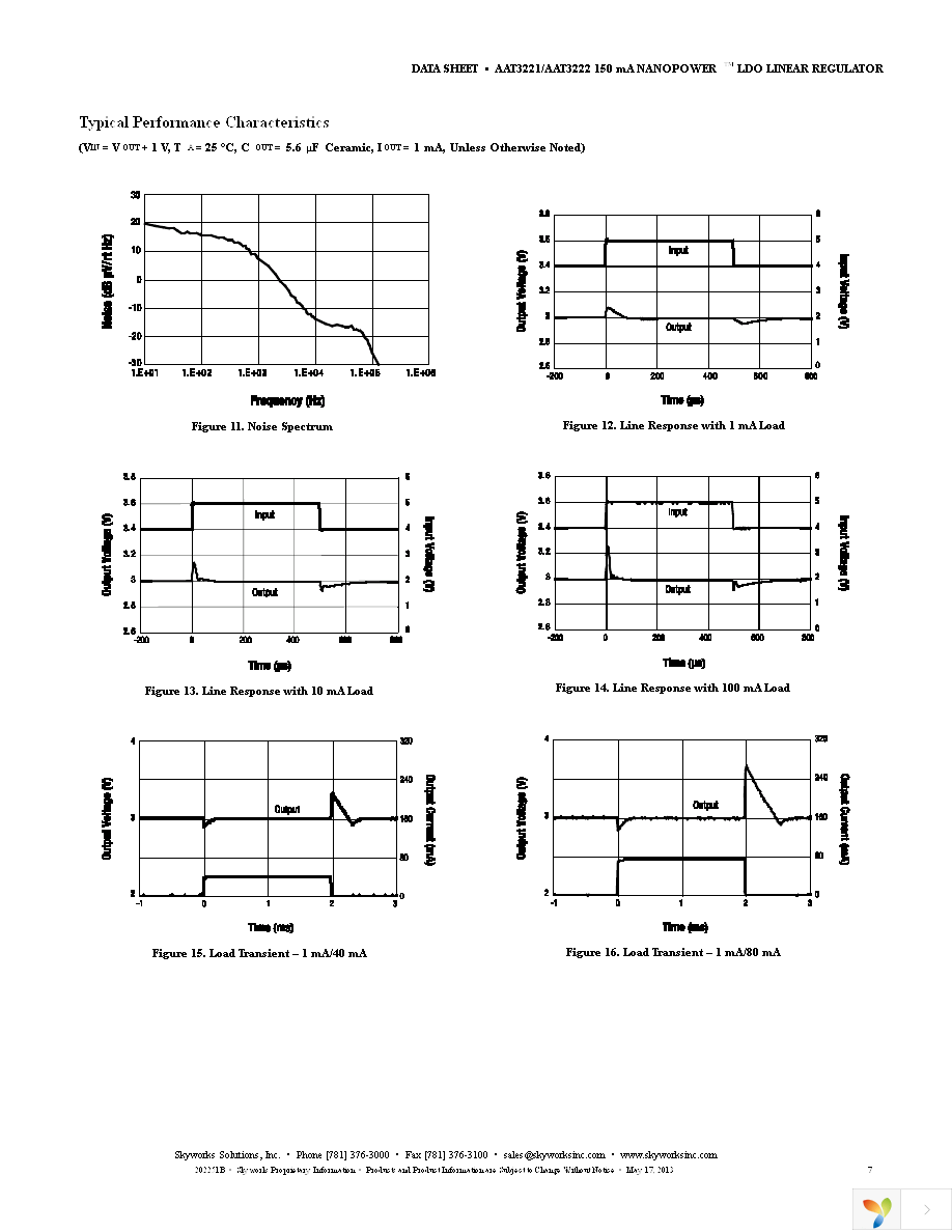 AAT3221IGV-3.3-T1 Page 7